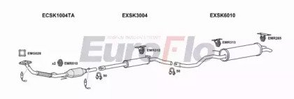 EuroFlo SKFAB14 1001B