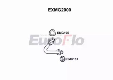 EuroFlo EXMG2000