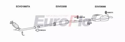 EuroFlo VOS8024 2001D