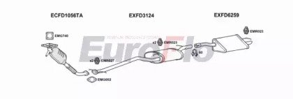 EuroFlo FDFOC18D 3011A