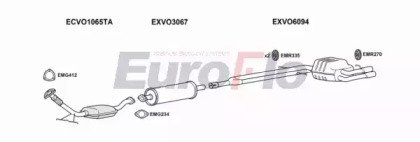 EuroFlo VOV7025 3029