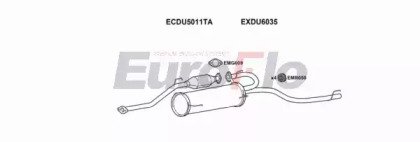 EuroFlo DUHIJ13 6008A