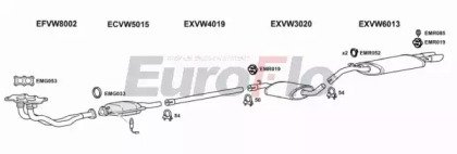 EuroFlo VWGOL18 1011E