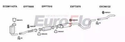 EuroFlo FTQUB13D 6001