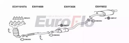 EuroFlo HYCOU16 4008