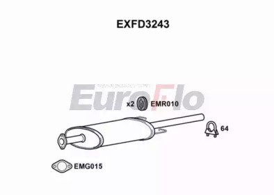 EuroFlo EXFD3243
