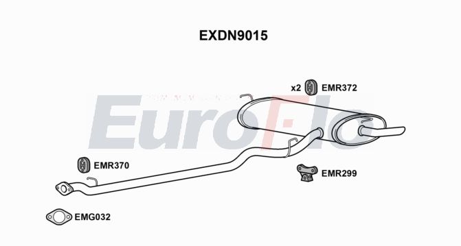 EuroFlo EXDN9015 EuroFlo EXDN9015