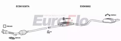 EuroFlo SKSUP18 1004C