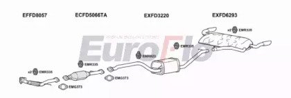 EuroFlo FDFOC25 1001