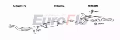 EuroFlo RNLAG20 3015B