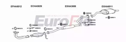 EuroFlo HACIVA16 3004B