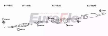 EuroFlo FTTEM19D 2004D