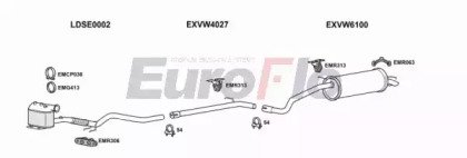 EuroFlo SKFAB14D 0100LHD