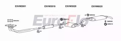 EuroFlo VWGOL18 1004C