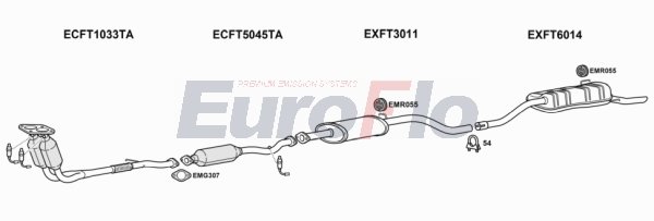 EuroFlo FTPUN18 1004 EuroFlo FTPUN18 1004