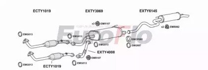 EuroFlo TYLAN47 3001A