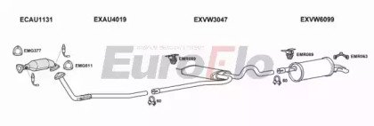 EuroFlo VWPAS20 2018C