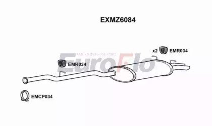 EuroFlo EXMZ6084