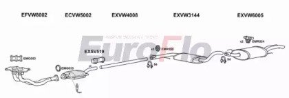 EuroFlo VWGOL20 1001D