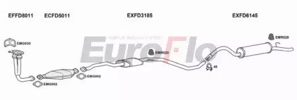 EuroFlo FDESC18D 1004B