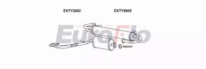 EuroFlo TYMR216 4004A
