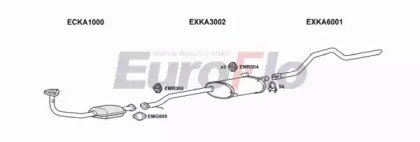 EuroFlo KASPO20 3004E