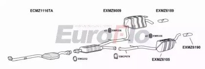 EuroFlo MZE2018 2004