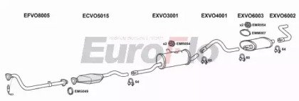EuroFlo VO94023 3011A