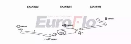 EuroFlo LVSHE25D 9025B