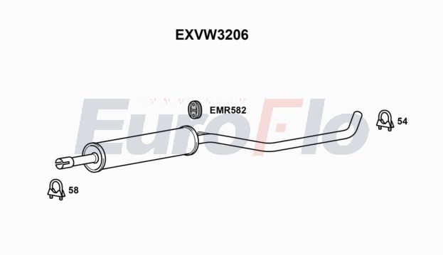 EuroFlo EXVW3206