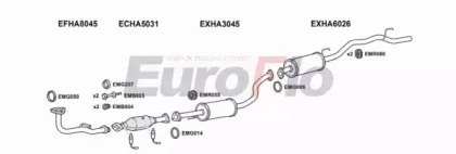 EuroFlo HAHRV16 3000C