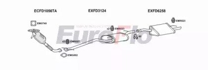 EuroFlo FDFOC18D 2011A
