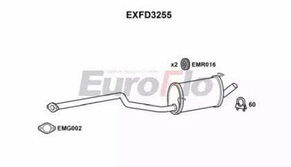 EuroFlo EXFD3255