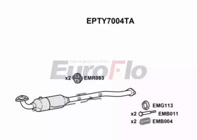 EuroFlo EPTY7004TA