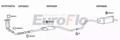 EuroFlo FDMON20D 1004B