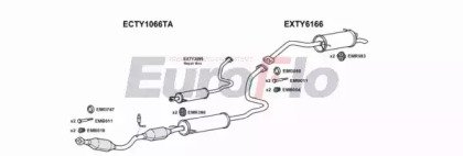 EuroFlo TYPRI15 1001