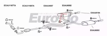 EuroFlo AUA627D 2001A