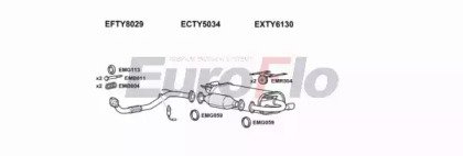 EuroFlo TYMR220 4015