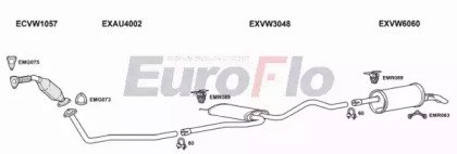 EuroFlo VWPAS19D 3018C