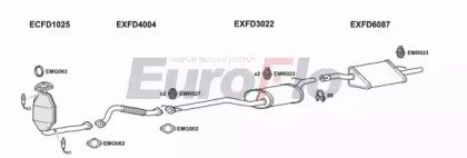 EuroFlo FDFOC20 2004A