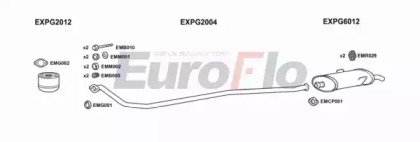 EuroFlo PG20518D 1001C