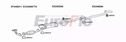 EuroFlo LTITX224D 2001