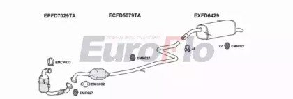EuroFlo FDFIE15D 1001D