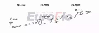 EuroFlo LRRAN25D 3004B