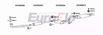 EuroFlo VWGOL18 1011B