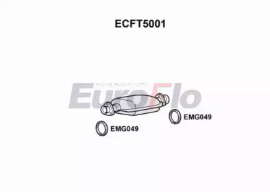 EuroFlo ECFT5001