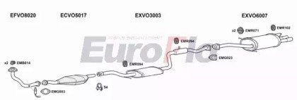 EuroFlo VOV4020 3001B
