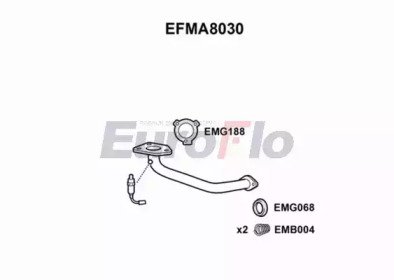 EuroFlo EFMA8030
