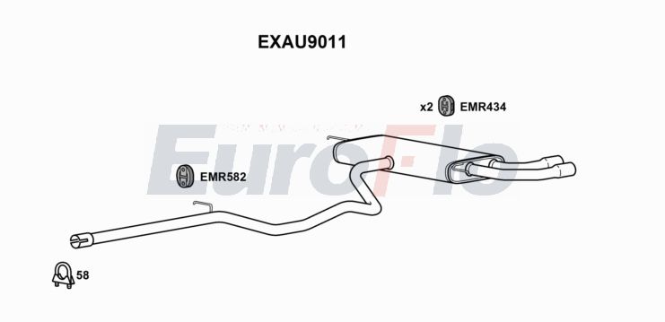 EuroFlo EXAU9011