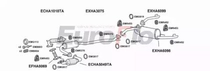 EuroFlo HACIV22D 1001A